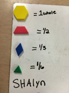 Math manipulatives Fractional Parts